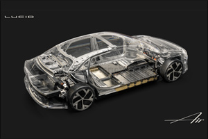Lucid Air's “Space-Concept” Design Takes Full Advantage of Lucid's Miniaturized EV Drivetrain and Compact 113kWh Battery Pack to Deliver Class-Leading Interior Space